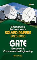 Electronics and Communication Engineering Solved Papers Gate 2021