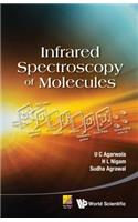 Infrared Spectroscopy of Molecules