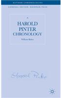 Harold Pinter Chronology