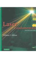 Laser Fundamentals