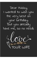 Dear hubby I wanted to wish you the very best on your birthday. But you already have me, so no need
