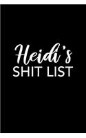 Heidi's Shit List