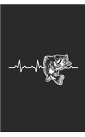 Fish Heartbeat