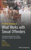 Wiley Handbook of What Works with Sexual Offenders