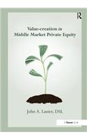 Value-Creation in Middle Market Private Equity