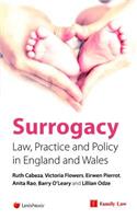 Surrogacy: