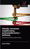 Uklady nerwowe wspólczulny, przywspólczulny i jelitowy.
