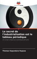 Le secret de l'industrialisation est le tableau périodique