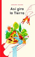 Asi gira la Tierra
