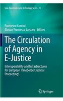 Circulation of Agency in E-Justice