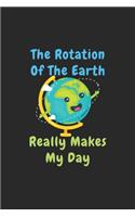 Rotation Of The Earth Day