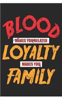 Blood Makes you Related Loyalty Makes you Family