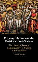 Property Threats and the Politics of Anti-Statism