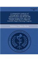 A Comparative Analysis of Demographic and Academic Characteristics and NCLEX-RN Passing Among Urban and Rural Campus Students in a Midwest Associate