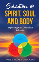 Salvation in Spirit, Soul & Body