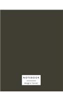 Notebook magic lover
