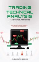 Trading