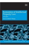 Economics of Intellectual Property Law