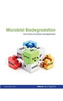 Microbial Biodegradation