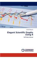 Elegant Scientific Graphs Using R