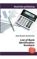 List of Bank Identification Numbers: (English)
