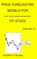 Price-Forecasting Models for First Trust Energy Infrastruct FIF Stock: (33 Albert Einstein)