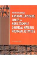 Impact of Revised Airborne Exposure Limits on Non-Stockpile Chemical Materiel Program Activities