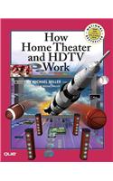 How Home Theater and HDTV Work
