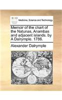 Memoir of the chart of the Natunas, Anambas and adjacent islands. by A Dalrymple. 1786.: (English)