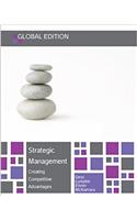 Strategic Management: Creating Competitive Advantages