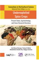 Underexploited Spice Crops
