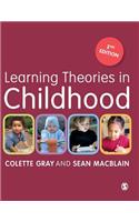 Learning Theories in Childhood