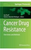 Cancer Drug Resistance