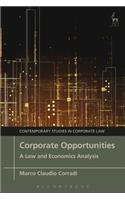 Corporate Opportunities