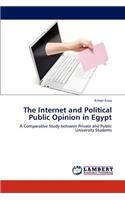 Internet and Political Public Opinion in Egypt