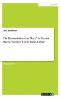 Die Konstruktion von 