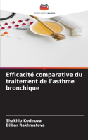Efficacité comparative du traitement de l'asthme bronchique