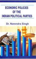 Economic Policies Of The Indian Political Parties
