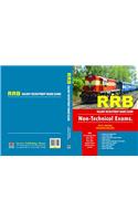 RRB Computer Based Exams - 2016