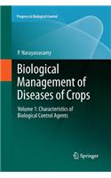 Biological Management of Diseases of Crops
