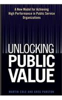 Unlocking Public Value