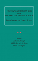 Foundations and Methods from Mathematics to Neuroscience