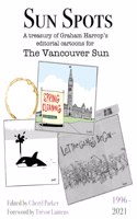 Sun Spots