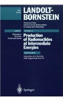 Interactions of A-Particles with Targets from Sr to Cf