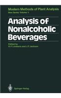 Analysis of Nonalcoholic Beverages