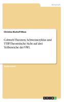 Cobweb Theorem, Schweinezyklus und TTIP. Theoretische Sicht auf drei Teilbereiche der VWL