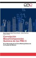 Correlación Masa/Composición Química de las PM2.5