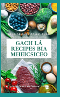 Gach Lá Recipes Bia Mheicsiceo