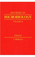 Methods in Microbiology