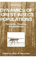 Dynamics of Forest Insect Populations: Patterns, Causes, Implications